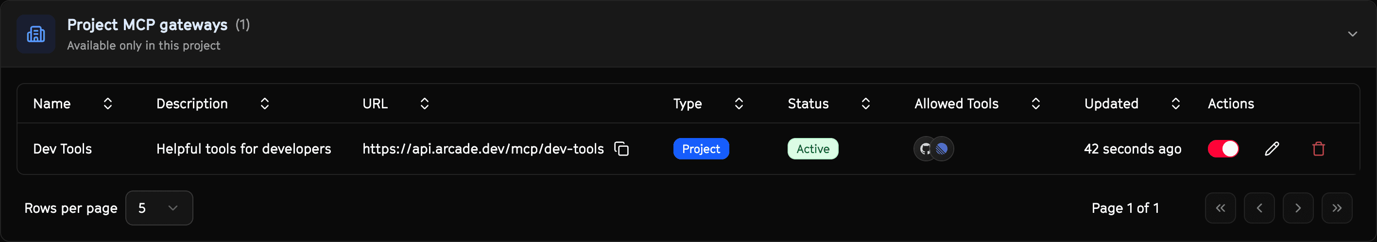 MCP Gateway URL